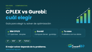 CPLEX vs Gurobi: cuál solver de optimización elegir
